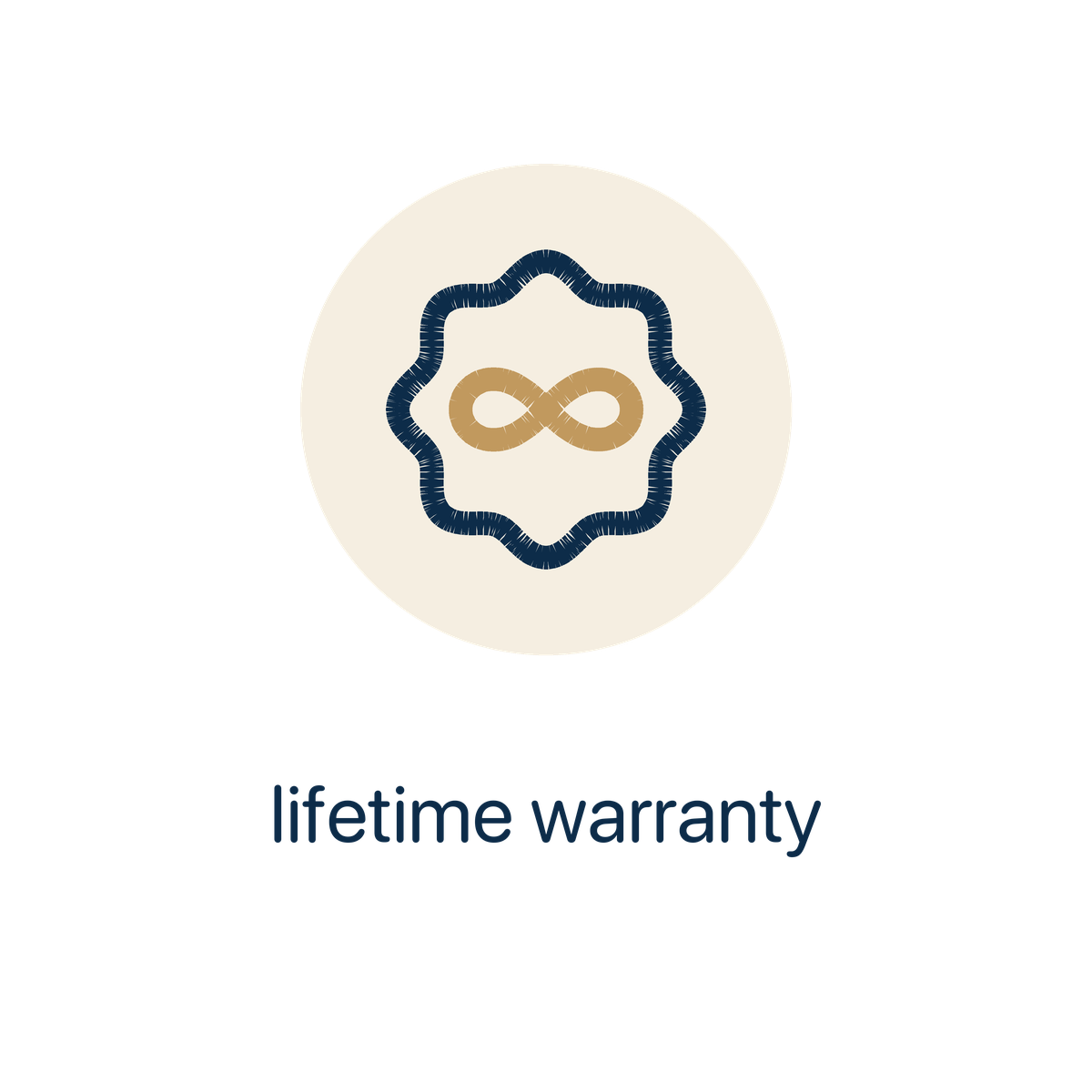 Lifetime Warranty
